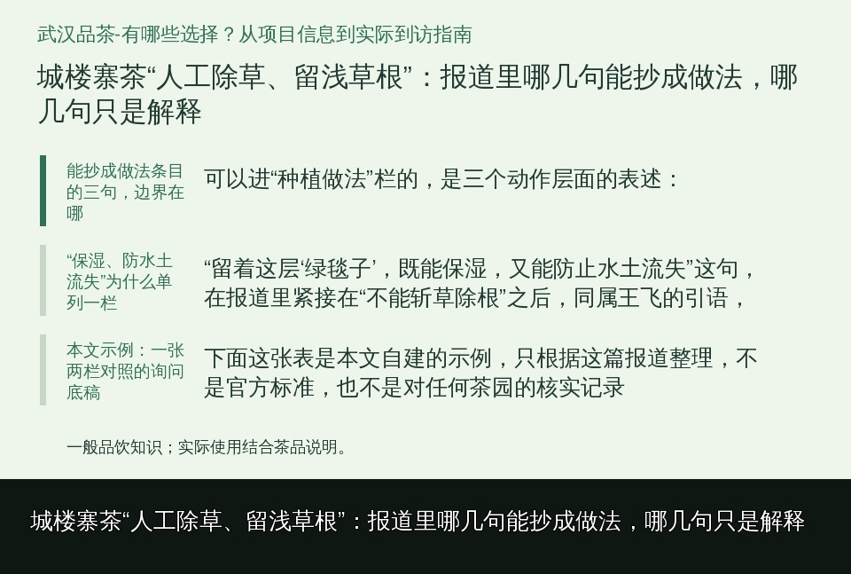 城楼寨茶“人工除草、留浅草根”：报道里哪几句能抄成做法，哪几句只是解释的知识要点示意图