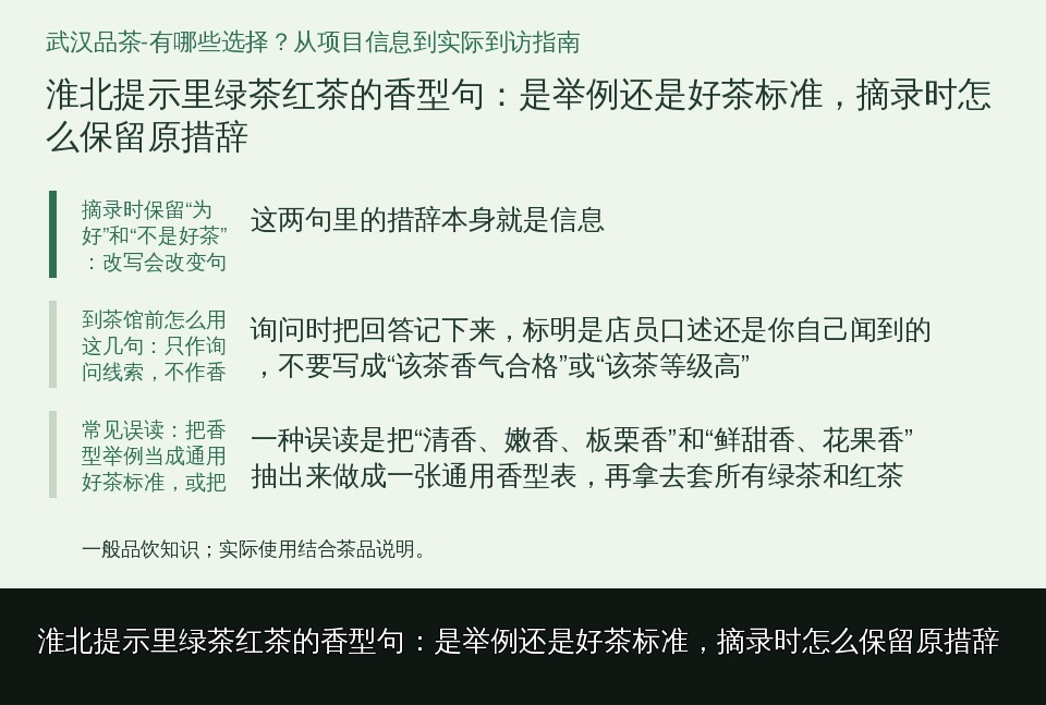 淮北提示里绿茶红茶的香型句:是举例还是好茶标准,摘录时怎么保留原措辞的知识要点示意图